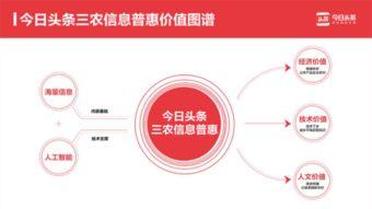 今日三农爆料最新消息